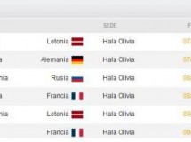 Eurobasket 2009: equipos, análisis y calendario del Grupo B