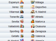 Liga Española 2009/2010 1ª División: previa, horarios y retransmisiones de la Jornada 4