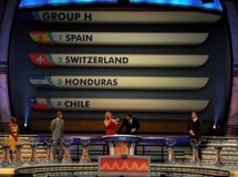 Mundial de Sudáfrica: previa y calendario del Grupo H, el grupo de España