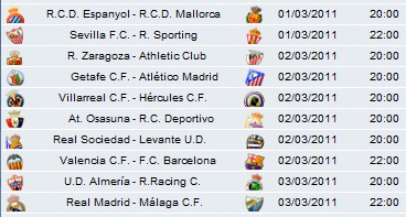 Liga Española 2010/11 1ª División Jornada 26: horarios y retransmisiones con Valencia-Barcelona y Real Madrid-Málaga