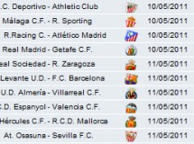 Liga Española 2010/11 1ª División: horarios y retransmisiones de la Jornada 36 con el Real Madrid-Getafe y Levante-Barcelona