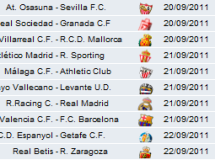 Liga Española 2011/12 1ª División Jornada 5: horarios y retransmisiones con Valencia-Barcelona y Racing-R. Madrid