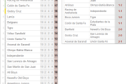 clas-arg-10