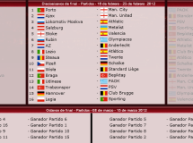 Europa League 2011/2012: El sorteo empareja a los cocos