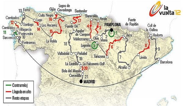 Recorrido de la Vuelta a España 2012