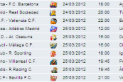 Liga Española 2011/12 1ª División: retransmisiones y horarios J29 con Mallorca-Barcelona y R. Madrid-R. Sociedad