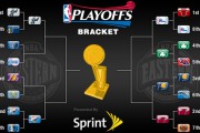 NBA Playoffs 2012: calendario y horarios de las semifinales de la Conferencia Este