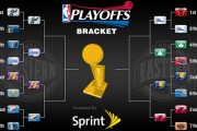 NBA Playoffs 2012: calendario y horarios de las semifinales de la Conferencia Oeste