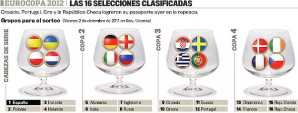 1321400009_extras_noticia_foton_7_0