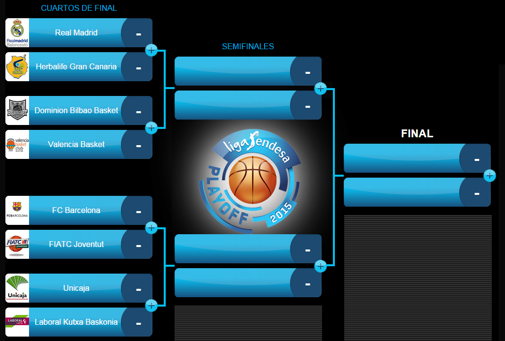 GUIPUZKOA BASKET guipuzkoa basket: