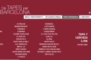 2516De Tapas por Barcelona