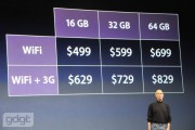 apple-tablet-keynote_180