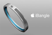 ibangle