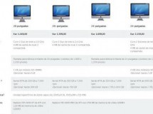 Opinión del nuevo iMac