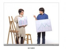 Videos Get a Mac en Japones