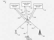 Apple podría estar interesada en la geolocalización personal