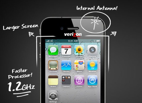 El iPhone CDMA seria el iPhone Killer