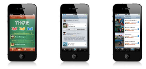 iPhones