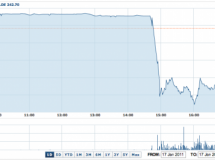 Primeras reacciones a la baja de Steve Jobs: las acciones de Apple bajan un 9,7%