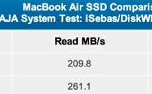 Apple cambia las unidades SSD del MacBook Air por otras más rápidas