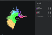 17832DaisyDisk: descubre cómo está distribuido el espacio de tu disco duro