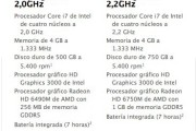 21006Apple integra Twitter y Facebook en su tienda online