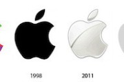21913Apple y su logotipo: Pasado, presente y futuro
