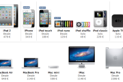 23958Apple podría renovar toda su gama de cara a 2012