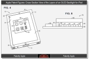 24098Apple patenta el uso de la retroiluminación múltiple OLED en sus dispositivos