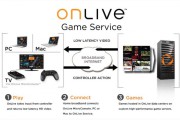 24427Onlive, otra forma de jugar con tu mac