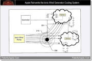 Apple podría estar trabajando en la ventilación por iones