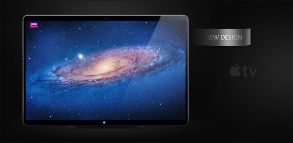 Apple Television