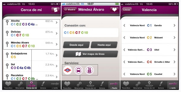 Renfe-Viajes
