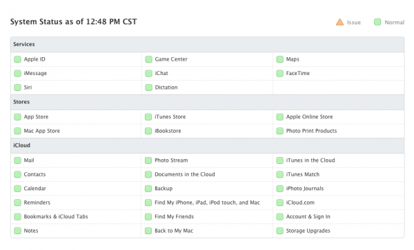 Apple Services, Stores, and iCloud