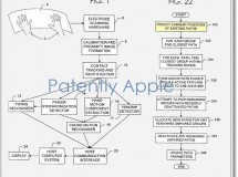 Apple obtiene por fin la patente por la tecnología multitáctil