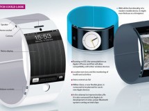El iWatch llevaría el concepto del Ordenador Personal a cuotas inimaginables ¿Una nueva era Post PC?