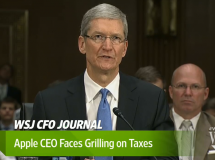 Así ha sido la comparecencia de Tim Cook ante el Senado de los EE.UU