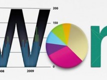Apple se emplea a fondo para mejorar la próxima versión de iWork