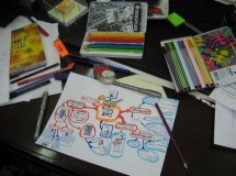 Mapas mentales para niños
