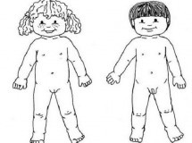 Formas de comportarse cuando empiezan a explorar su cuerpo