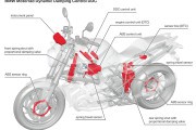 12241El DDC de BMW es la nueva tecnología semiactiva de chasis