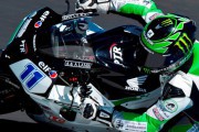2012 WSBK Test 2012 WSBK Test