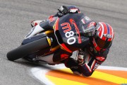 axel pons moto2