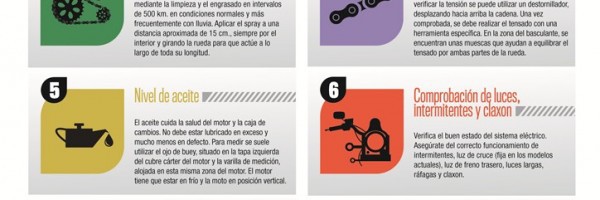 10 Consejos para tener tu moto siempre lista y aumentar la seguridad