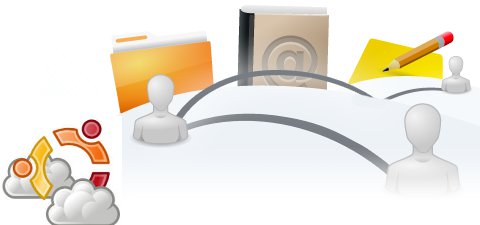 ubuntuone