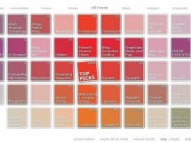 Utiliza FeedSquares para dar estilo a tus feeds
