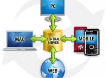 Sugarsync actualizado