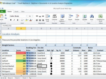 Microsoft Office Web Apps estará disponible en otros 150 países para el próximo mes