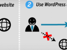 Evita la censura con WordPress y RePress