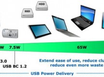 Se trabaja en un USB que suministre hasta 100 vatios para dar energía